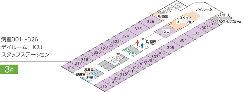 新札幌豊和会病院3階フロアマップ