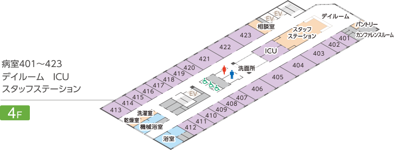 新札幌豊和会病院4階フロアマップ