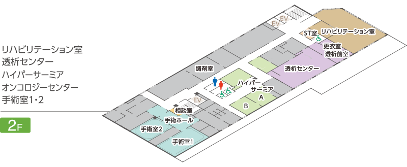 新札幌豊和会病院2階フロアマップ