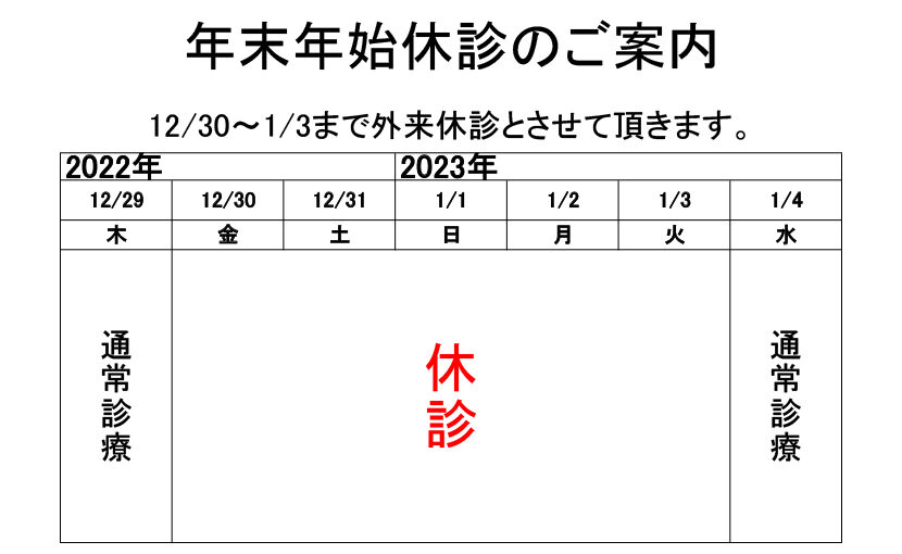 年末年始の休診