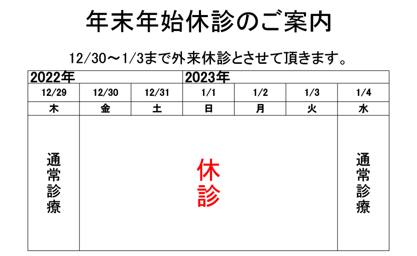 年末年始休診